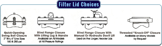 Filter Lid Choices