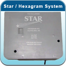 Star/Hexagram System