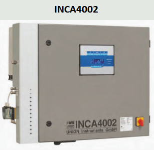 INCA Biogas Analyzer